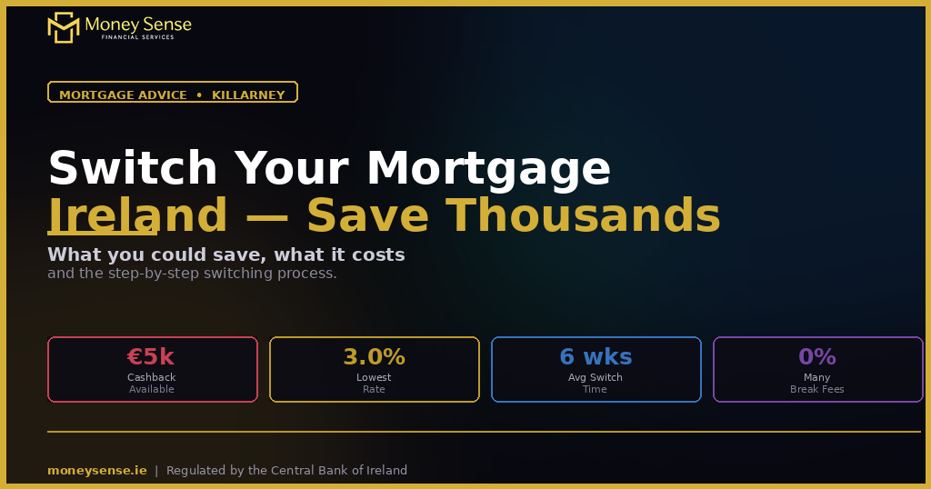 switch-mortgage-ireland-save-money-step-by-step
