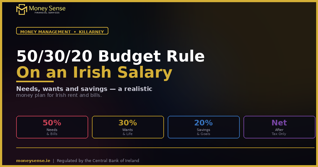 50-30-20-rule-irish-salary-money-management