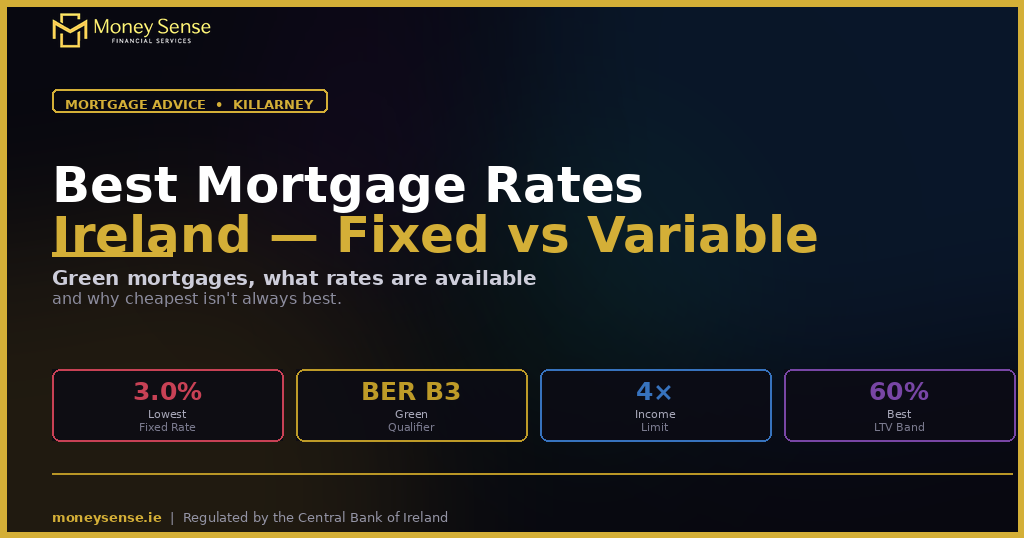 best-mortgage-rates-ireland-fixed-variable-green
