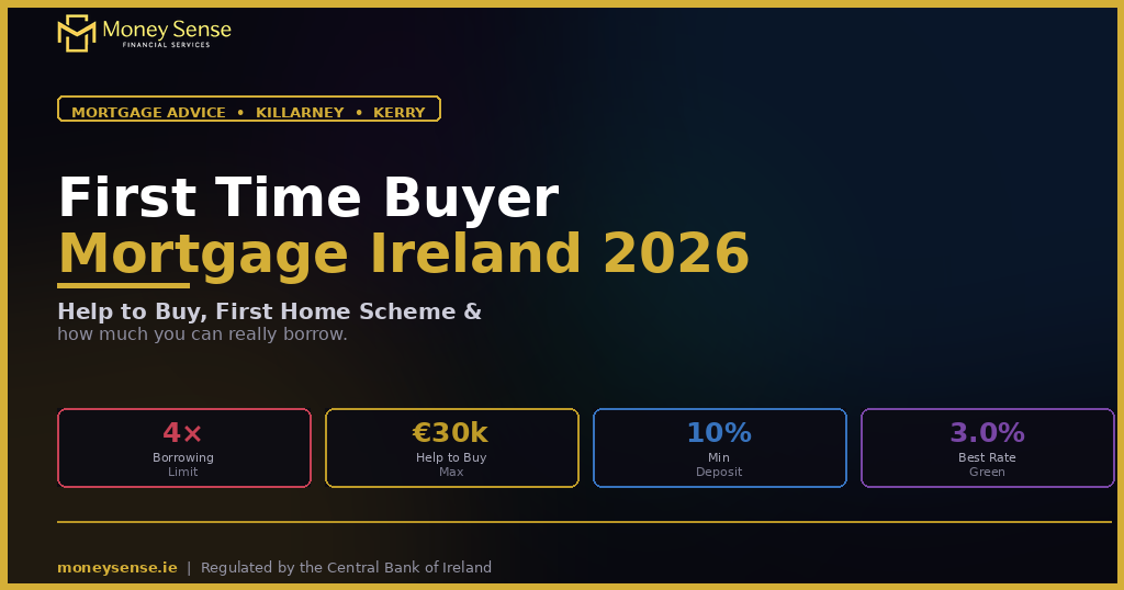 first-time-buyer-mortgage-ireland-help-to-buy-guide